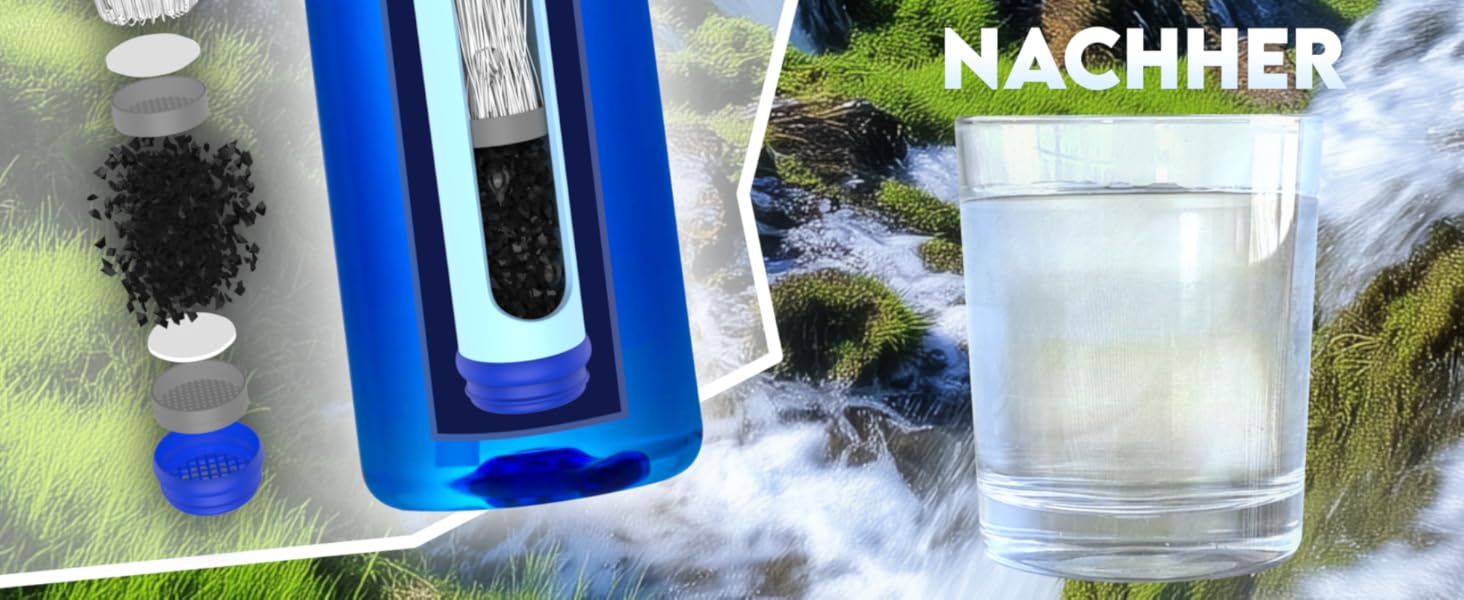 Пляшка для води з фільтром та трубочкою, карабіном, активованим вугіллям – туристичний фільтр для води, для спорту, виживання, кемпінгу, походів