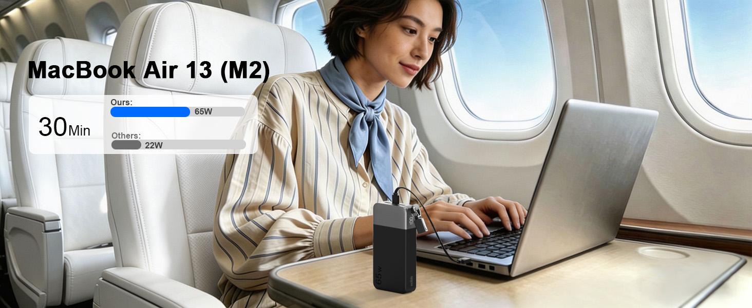Повербанк NOBIS 20000 mAh 65W з вбудованим кабелем, швидка зарядка, 2x USB-C та 2x USB-A, для ноутбуків, планшетів та смартфонів, чорний