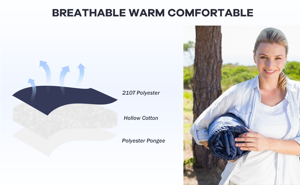 Lightweight Waterproof Sleeping Bag for Adults - Cold Weather Sleeping Bag for Camping, Hiking, and Outdoor Travel | Compression Bag Included
