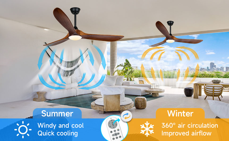 Дзеркальний вентилятор для стелі з дерева, без освітлення, з дистанційним керуванням, тихий, для вологого приміщення (132 см/52 дюйми, коричневий, 3 лопаті)