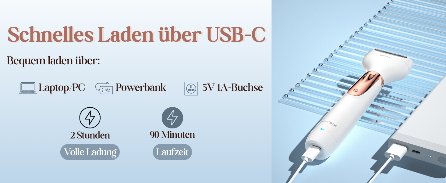 Електричний жіночий тример/рашувач BarberBoss 5-в-1 QR-8005: для обличчя, тіла, бікіні, носа та брів. Бездротовий, для мокрого та сухого гоління.