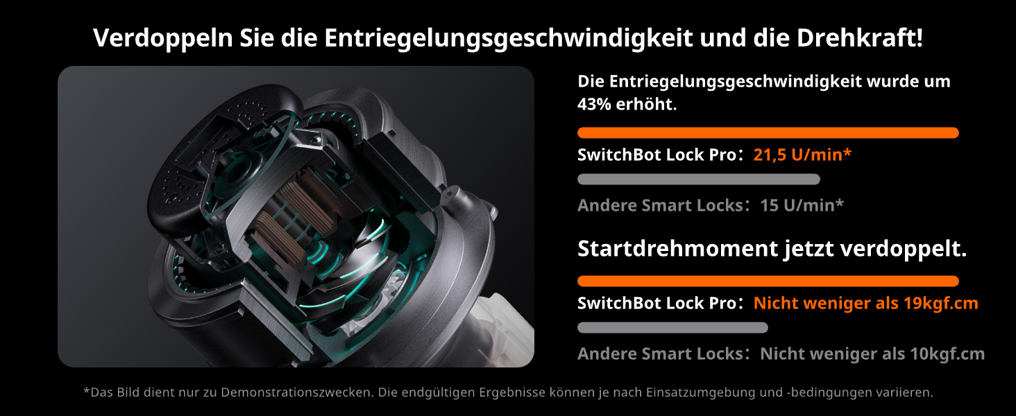 Розумний замок SwitchBot WALN Smart Lock Pro для вхідних дверей, електронний дверний замок з керуванням через додаток, підтримка Matter, Alexa, Google, швидке встановлення