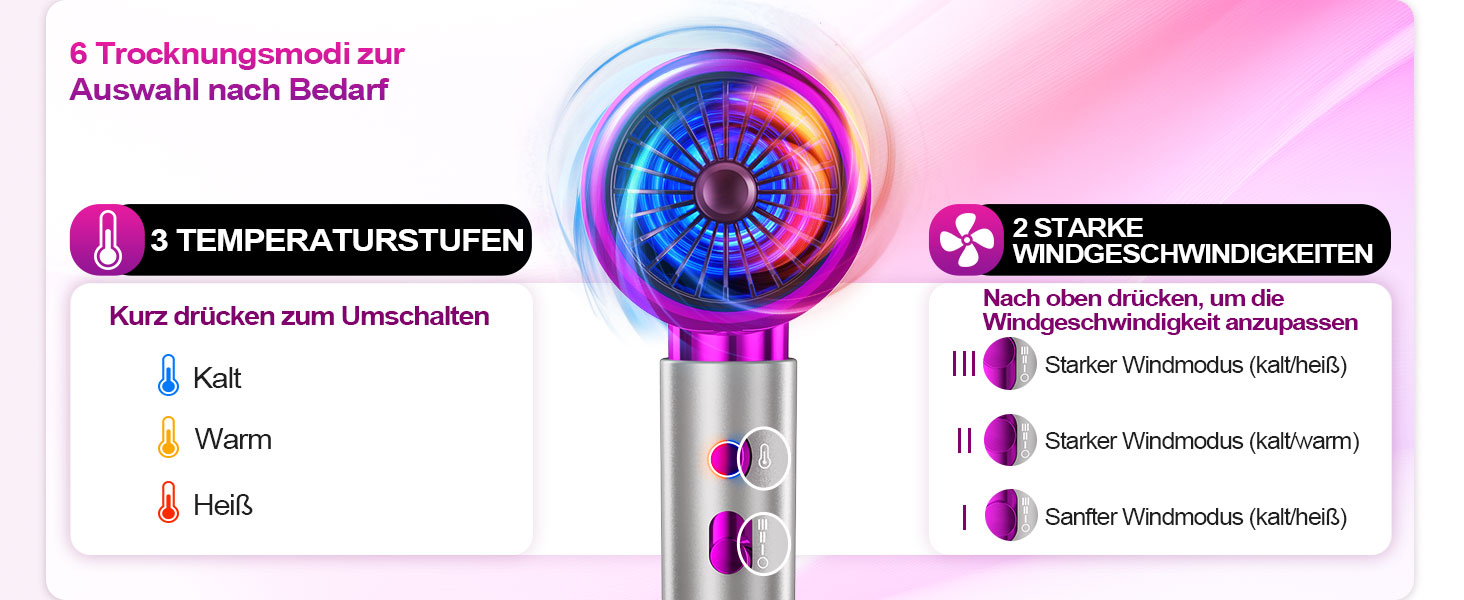 Іонний фен 2400W з холодним/гарячим режимом, 3 температури та 2 швидкості, дифузор та концентр, терморегуляція для дому, подорожей та салону краси