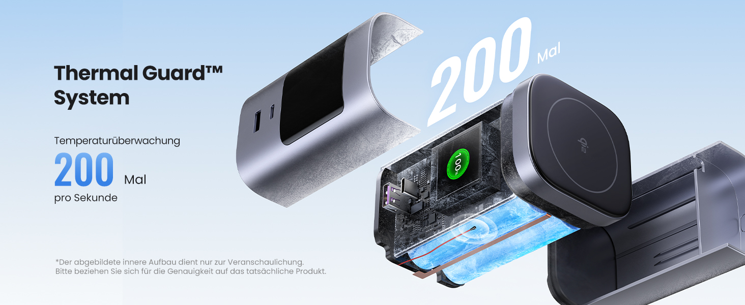 Power Bank UGREEN Nexode 20000mAh 145W з Qi2, 15W бездротовою зарядкою та TFT дисплеєм, сумісний з iPhone 16/15, MacBook