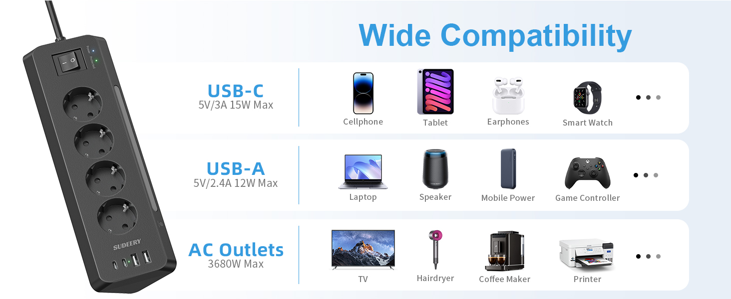 Кутовий мережевий фільтр з 4 розетками та 4 USB-портами, подовжувач з вимикачем, чорний