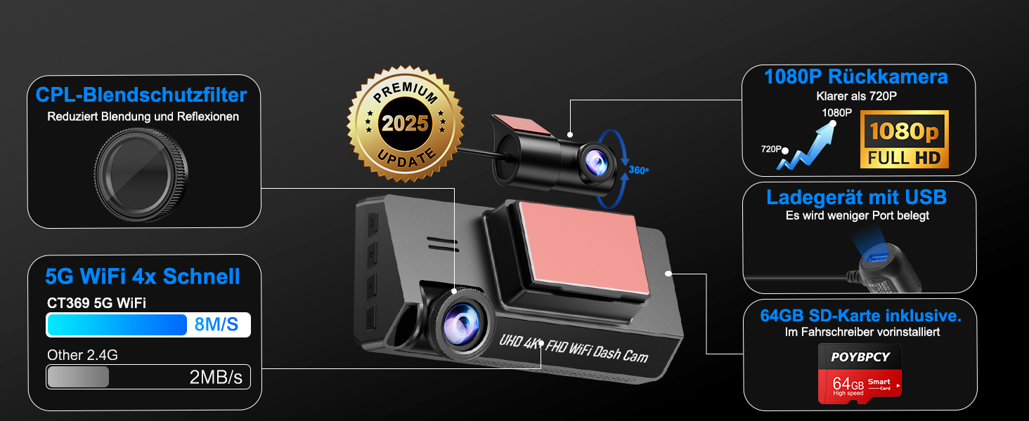 Відеореєстратор у машину 4K Dual Dashcam з CPL фільтром, 360°, WiFi, IPS, Нічне бачення, G-сенсор, Паркувальний режим, 64GB SD карта