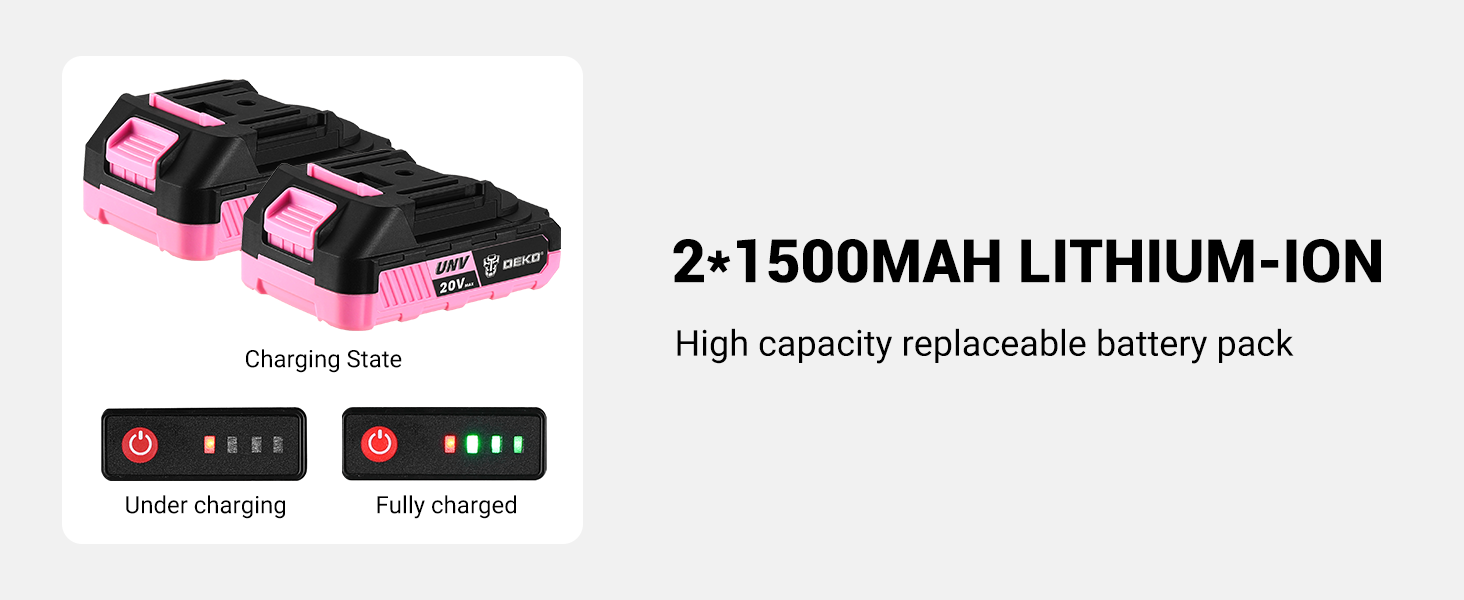 Акумуляторний шурупокрут DEKOPRO 20V 40 Nm: комплект з 2 акумуляторами, LED, 18+1 момент, для дому та DIY, рожевий