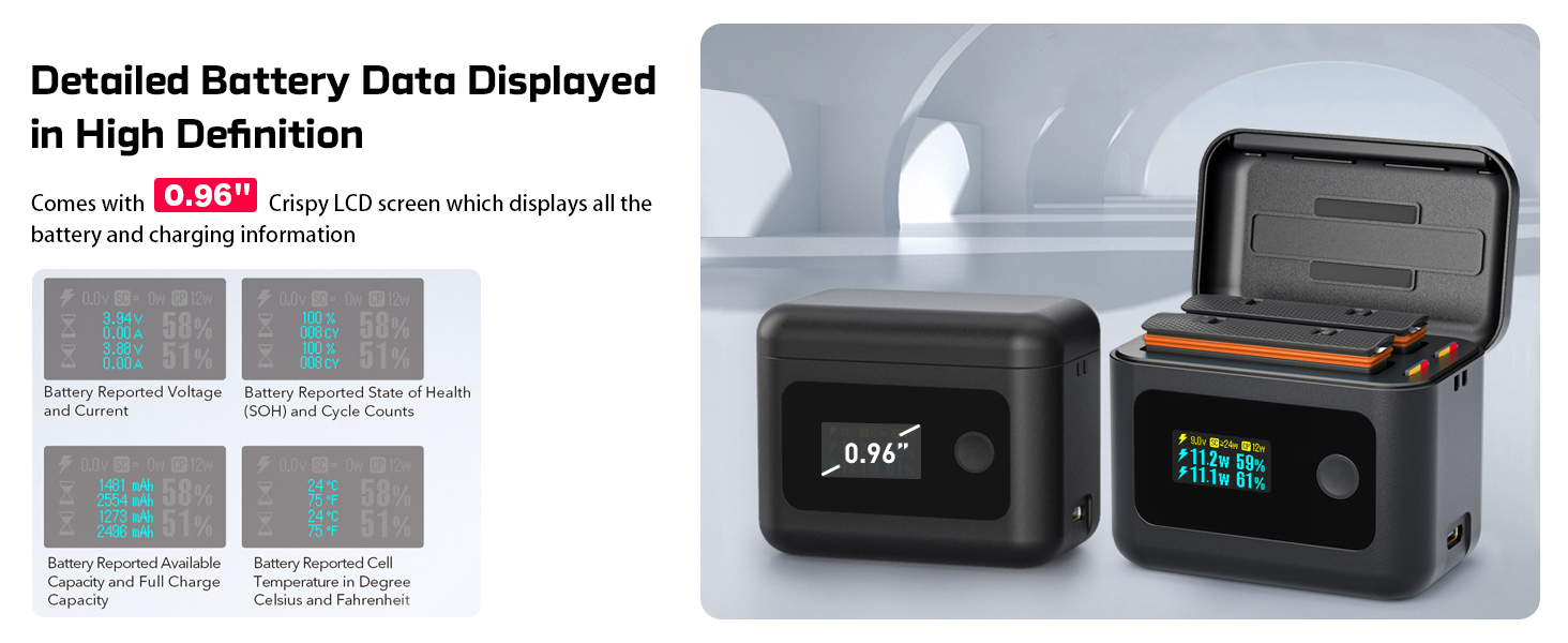 Акумулятори Insta360 X4 Air (2 шт.) з зарядним хабом 24W та LCD-дисплеєм – Treeboy