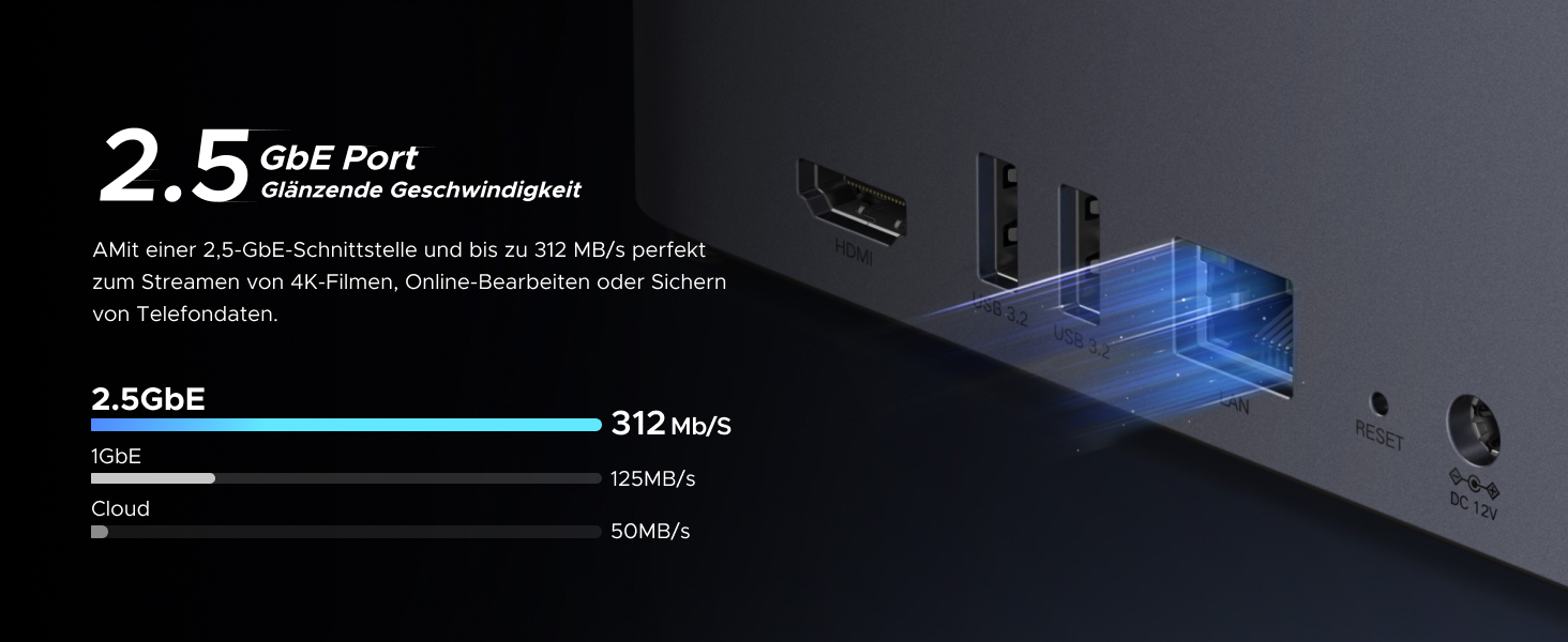 NAS UGREEN NASync DH4300 Plus: 2 відсіки, NFC, 4GB RAM, 1GbE LAN, для дому