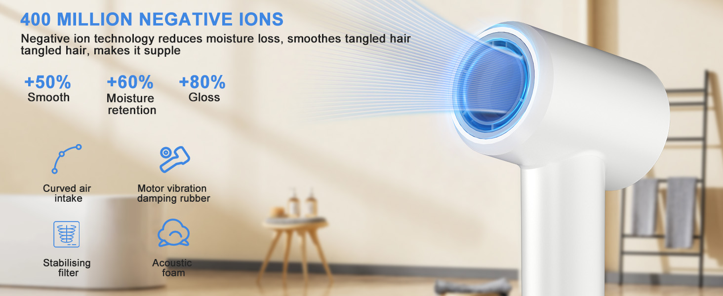 Супершвидкий фен Supersonic з іонізацією 200 млн негативних іонів, 110 000 обертів/хв безщітковий двигун, низький шум 57dB, інтелектуальний контроль температури для подорожей та дому (білий)