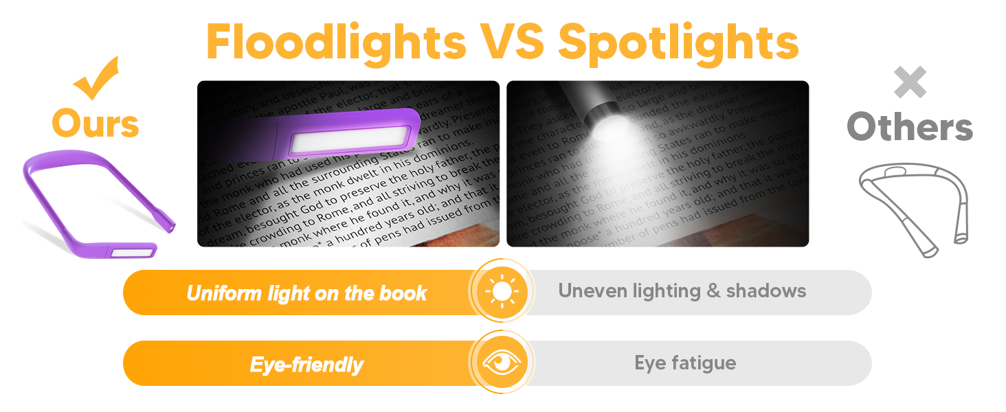 LED лампа на шию для читання Buch - 3 кольори, фіолетова. Лампа для читання в ліжку, в'язання, рукоділля. Подарунок для чоловіків.