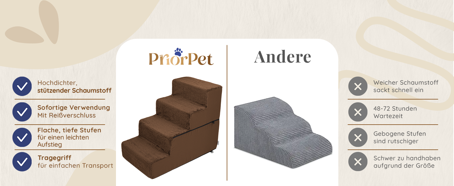 Сходинки для собак на ліжко та диван - 4 сходинки, 58 см - з піносподуху, для маленьких собак, безпечні та стабільні, знімний та пральний чохол, світло-сірий (4-Brown)