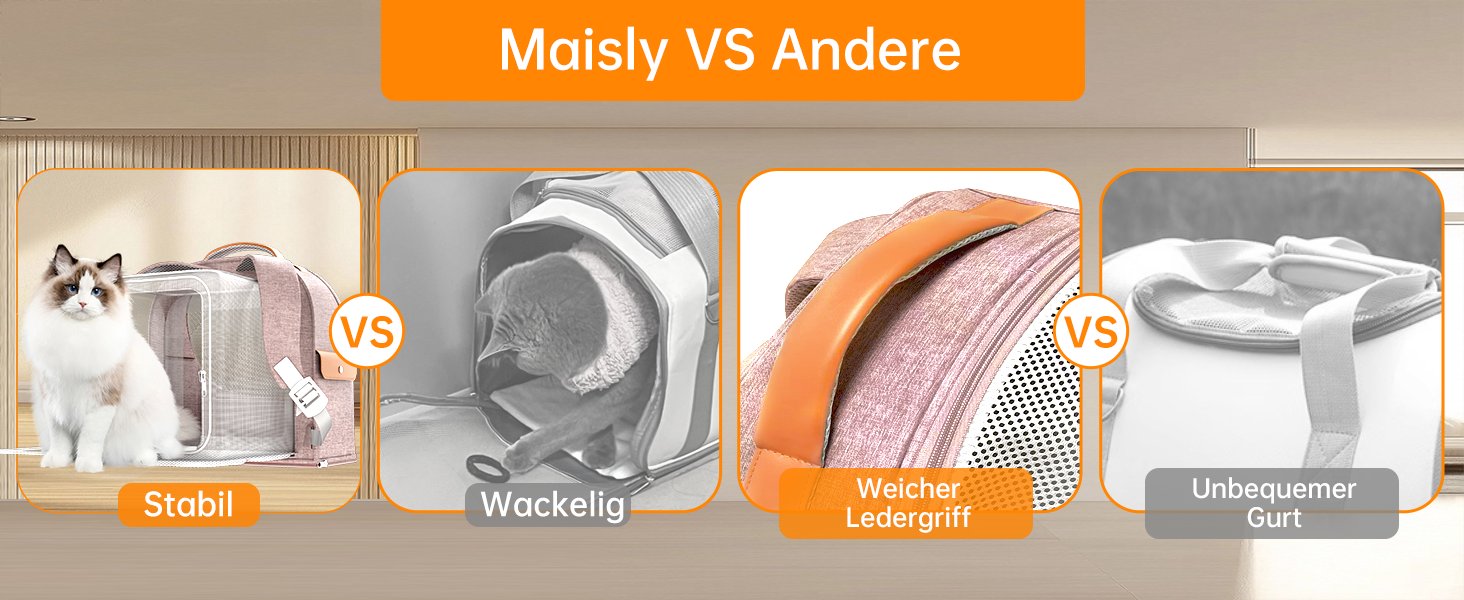 Розширюваний рюкзак для кота - рюкзак-переноска для тварин з дихаючим 4D-сіткою, для собак та котів до 12 кг (Рожевий)