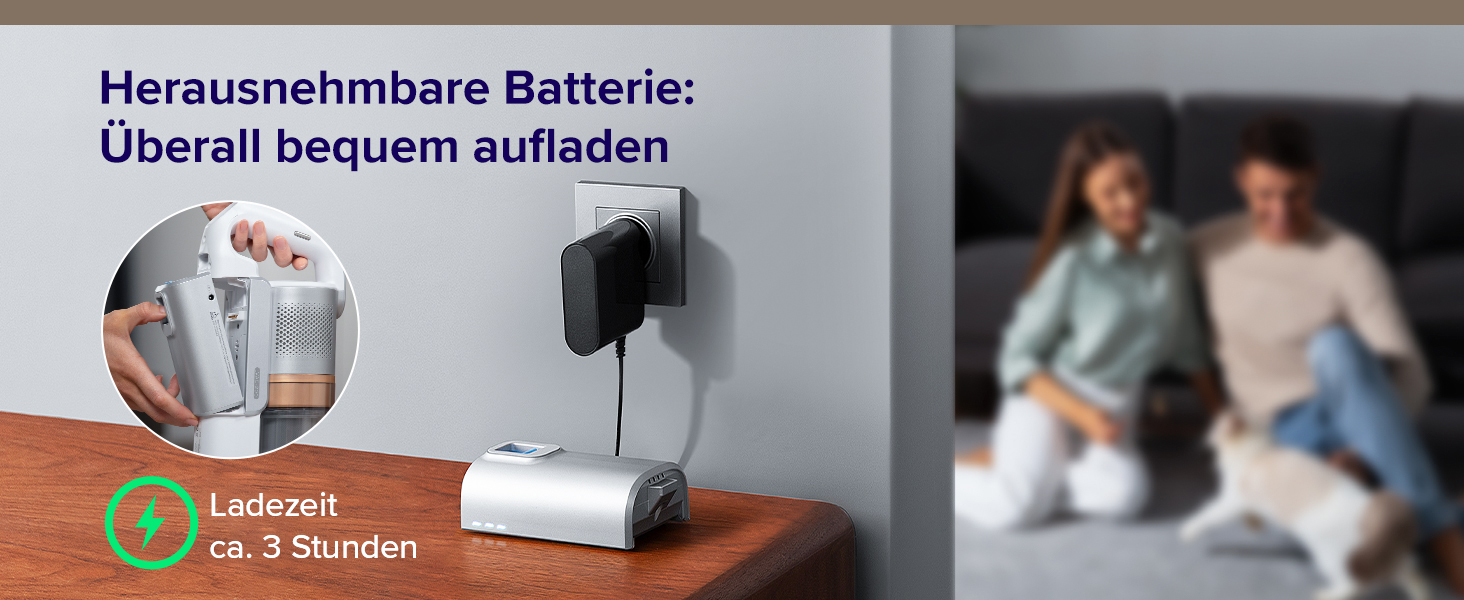 Бездротовий пилосос Levoit LVAC-200: 4-в-1, для дому та авто, фільтрація 99,9%, для тварин, килимів, твердих поверхонь