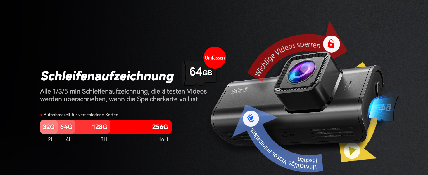 Відеореєстратор REDTIGER F7N Pro 4K, Dual (перед + зад), STARVIS, 64GB, WiFi, GPS, IPS 3.18