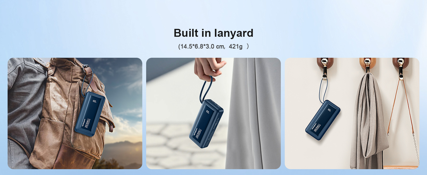 Портативний зарядний Power Bank 20000mAh з LED дисплеєм, 6 виходів, 2 входи, 22.5W, сумісний з iPhone, Samsung, Pixel, темно-синій