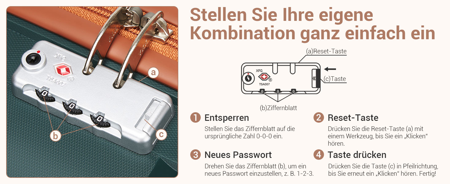 KONO Набір валіз 3 шт: велика, середня, маленька. Валізи з поліпропілену, з TSA замком, 4 колеса, темно-зелений/коричневий.