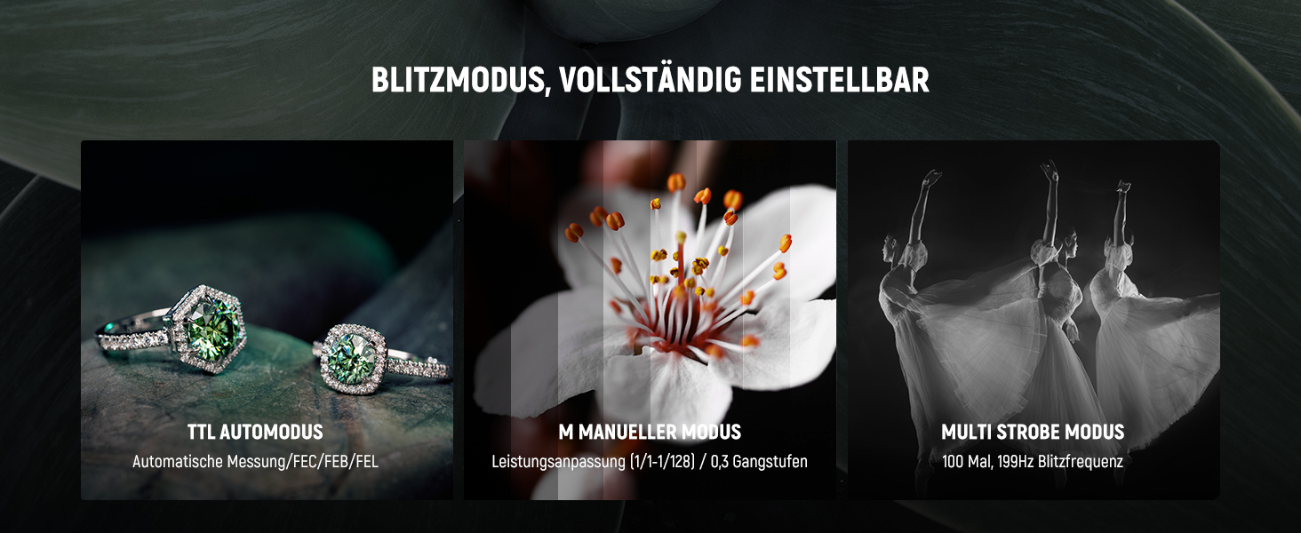 NEEWER RF1-S: Кольцевий спалах для Sony, Canon - 76W, GN15, 5600K, TTL, для макрозйомки та студійного освітлення