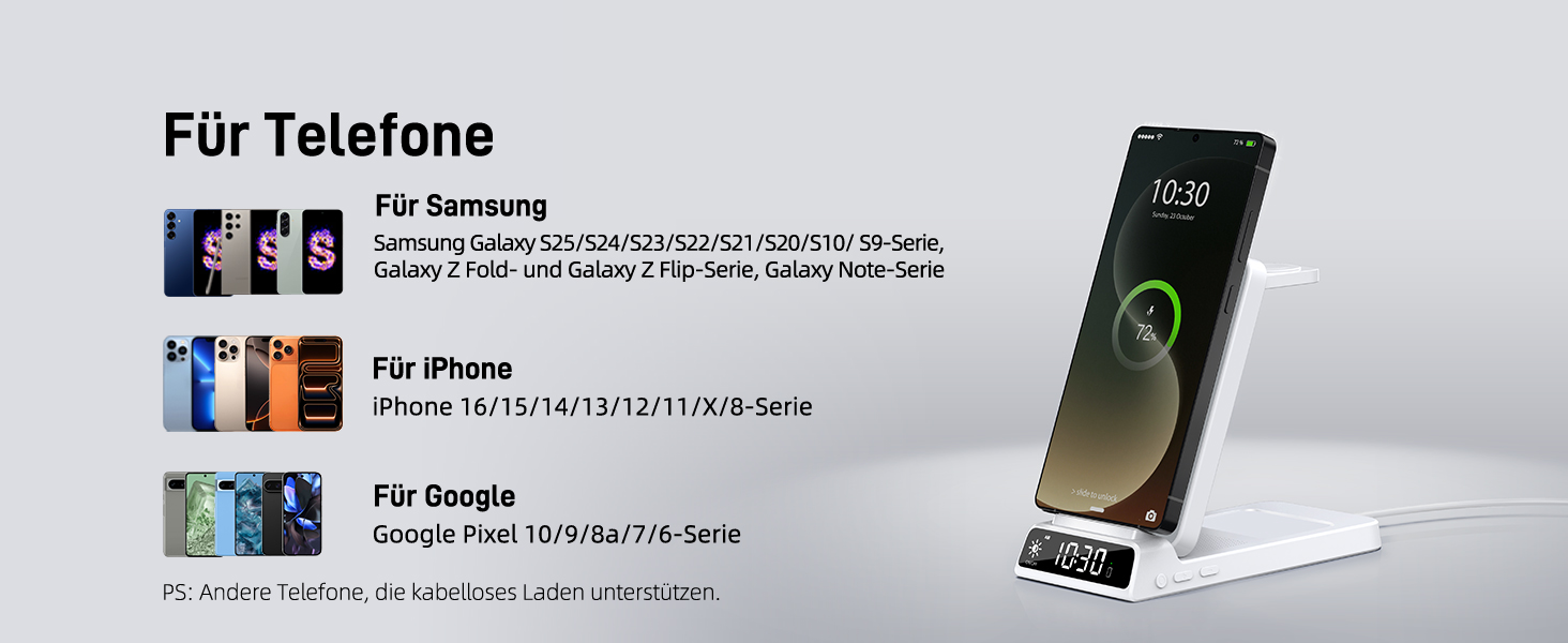 Бездротова зарядка для Samsung з годинником: станція для Galaxy S25 Ultra/S24/Z Fold 6/Flip 7/Bud, Watch, серій 8/7/6/5Pro, 3 в 1, сірий (білий)