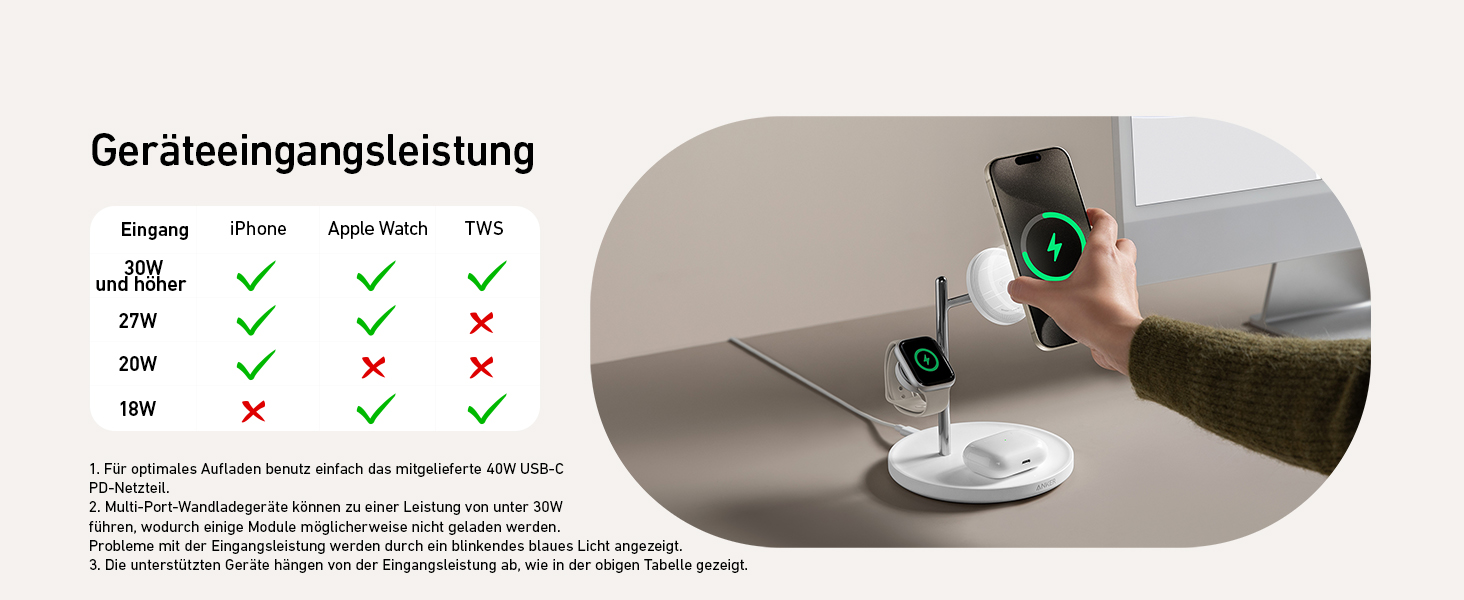 Anker MagGo Зарядна станція 3-в-1 бездротова, 15W, MagSafe, Qi2, для iPhone 16/15/14/13, AirPods Pro, Apple Watch Ultra (з USB-C адаптером та кабелем)