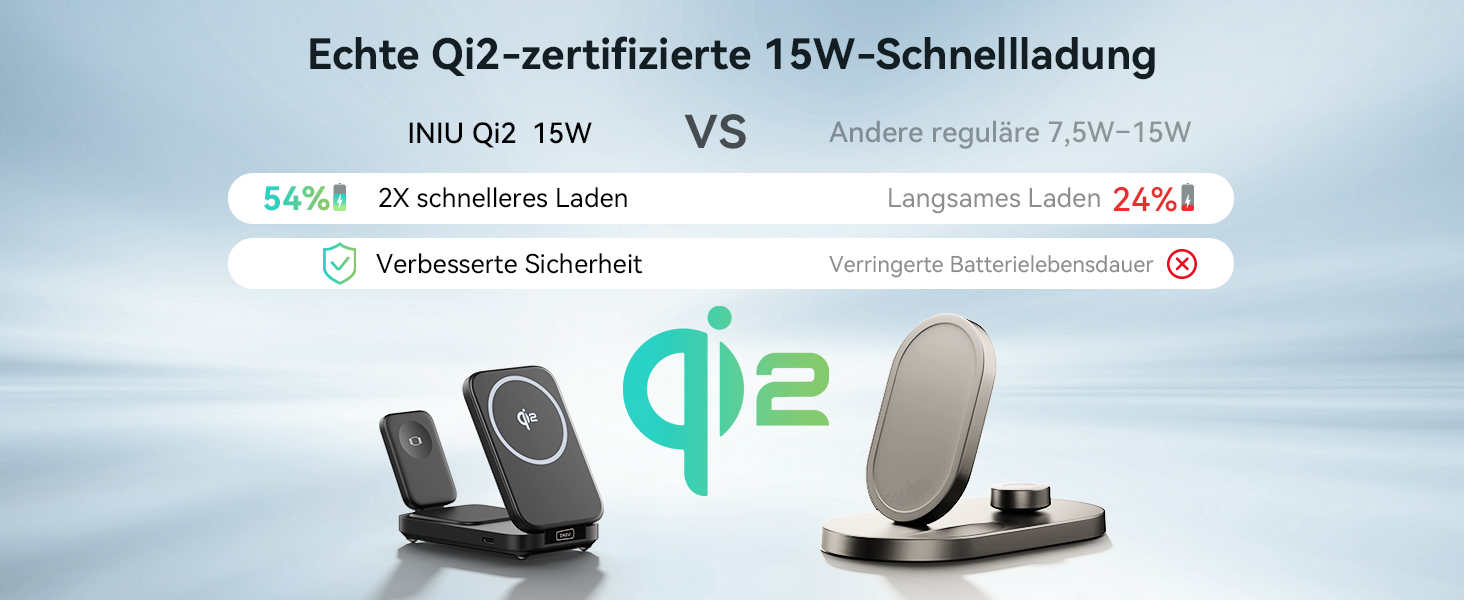 Станція зарядки INIU для iPhone 3 в 1, 15W, Qi2, магнітна, складна, MagSafe, для Apple Watch, iPhone 17/16/15/14/13/12, AirPods (з адаптером), чорна