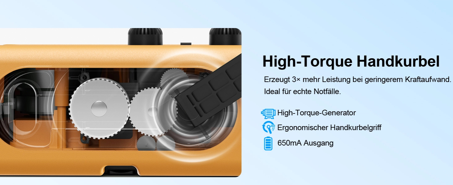 Радіостанція ROCAM на сонячній батареї та з ручним генератором, 12000mAh, AM/FM, LED ліхтарик, USB, SOS, IPX6, для кемпінгу та надзвичайних ситуацій (Жовтий)