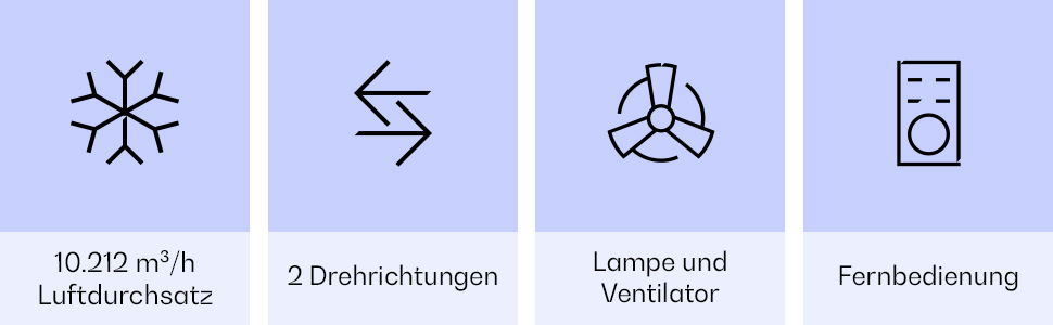 Вентилятор стельовий Klarstein Bolero 134 см з підсвіткою, 55W, дерев'яні лопаті, пульт, 50 dB, 3 швидкості, горіх