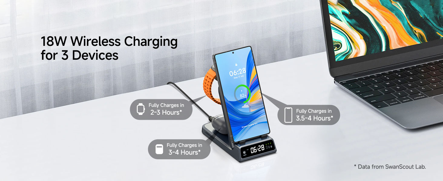 Бездротова зарядка SwanScout 703S 3-в-1 для Samsung Galaxy S25/S24/Fold 7, Watch 8/8 Classic/Ultra та Buds (Технічний сірий)