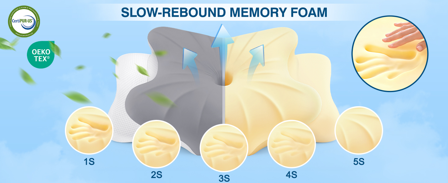 Подушка для шиї Subtail - подушка з піною з пам'яті, ергономічна подушка для сну на боці, спині та животі, сірого кольору