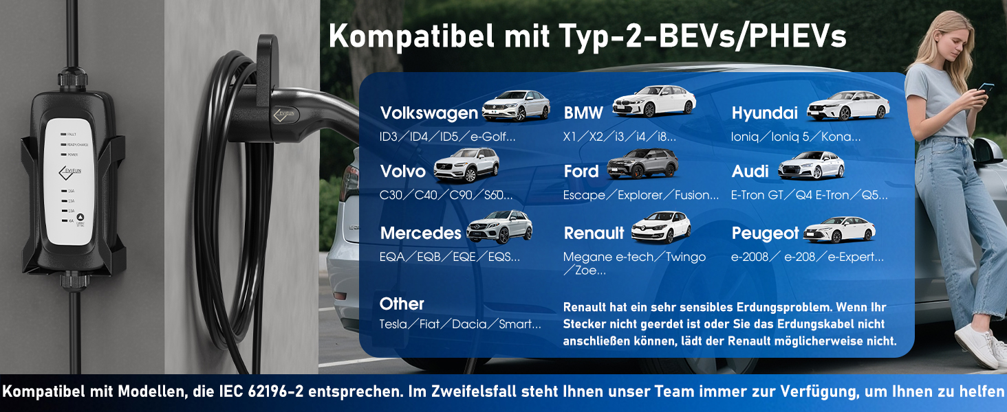 Кабель зарядки Schuko 3.6kW для електромобілів (5м, 6-16A) | Зарядний кабель для електрокар з регулюванням струму | Сумісний з ID.3/ID.4, Model 3/Y, ZOE, Q3/Q5 та ін. (EV/PHEV) Чорний - Upgrade, без дисплея 5 м