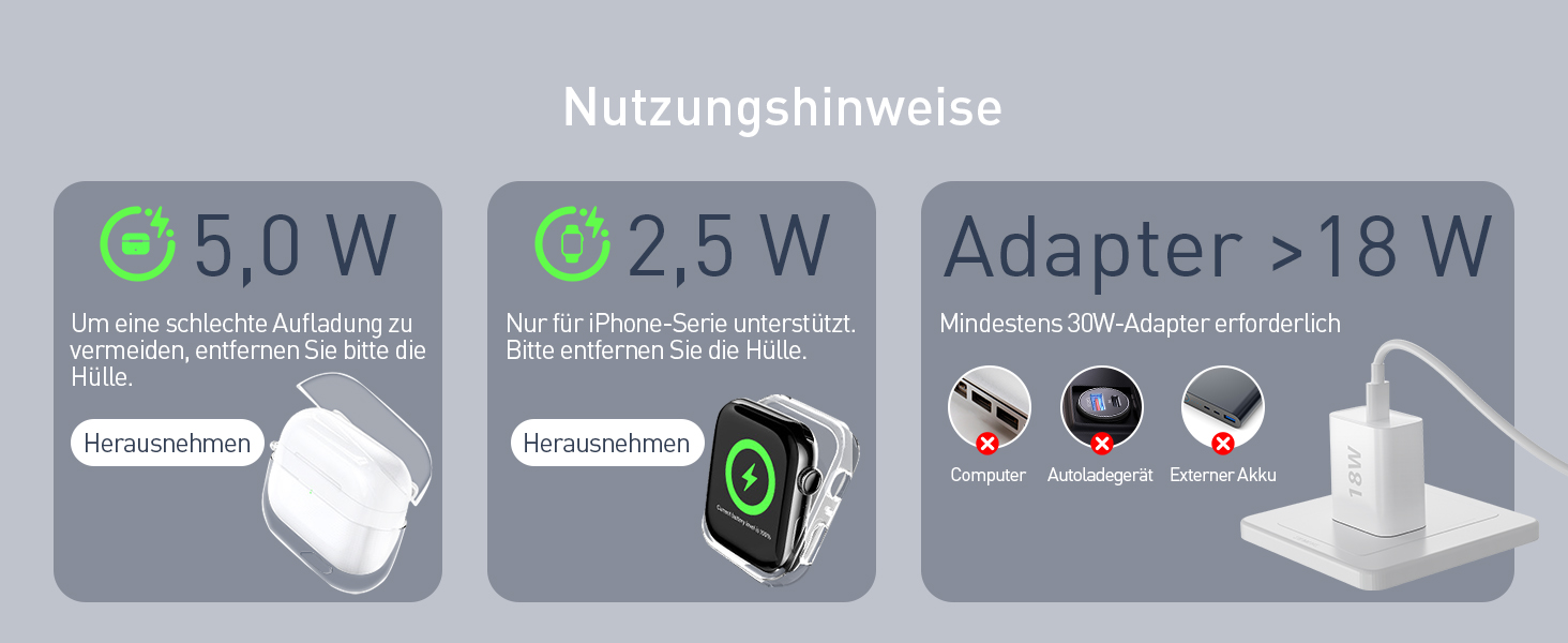 Зарядний пристрій MagSafe 3-в-1 для iPhone 17/16/15/14/13/12 Pro Max/Air/Plus/Pro та Apple Watch 10/9, AirPods 3/2/Pro, чорний