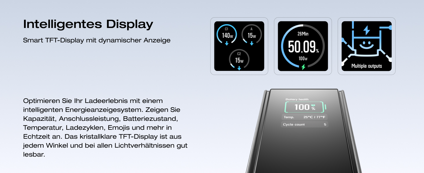 EcoFlow Power Bank 25000mAh 170W: Портативний зарядний пристрій для ноутбуків, iPhone, MacBook, Samsung, iPad, Steamdeck, Switch (Срібний)