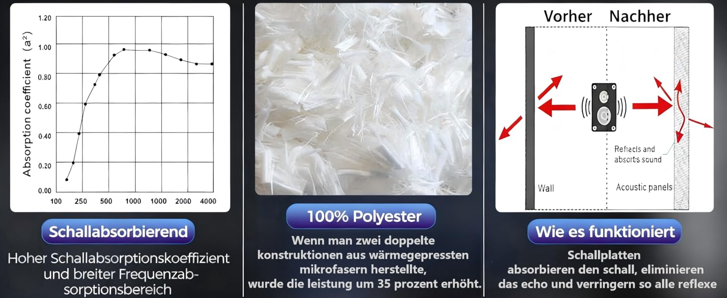 Акустичні панелі BSHEAD самоклеючі для звукоізоляції стін, шумопоглинаючий пінополіуретан 30x30x1.2 см, чорний