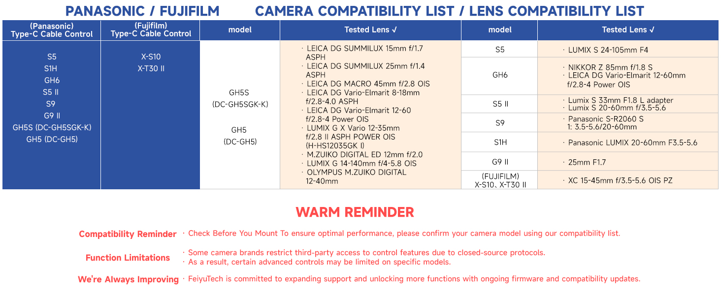 FeiyuTech SCORP-C2 Стабілізатор Gimbal для DSLR та бездзеркальних камер з AI-трекінгом, вертикальною зйомкою та вагою до 3.5 кг, сумісний з Canon, Sony, Panasonic, Nikon, Fujifilm