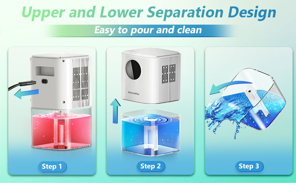 Електричний осушувач повітря для дому PKBOSS 1700ml - тихий, компактний, з нічним світлом та таймером для спальні, ванної кімнати, кухні. Захист від цвілі, білий