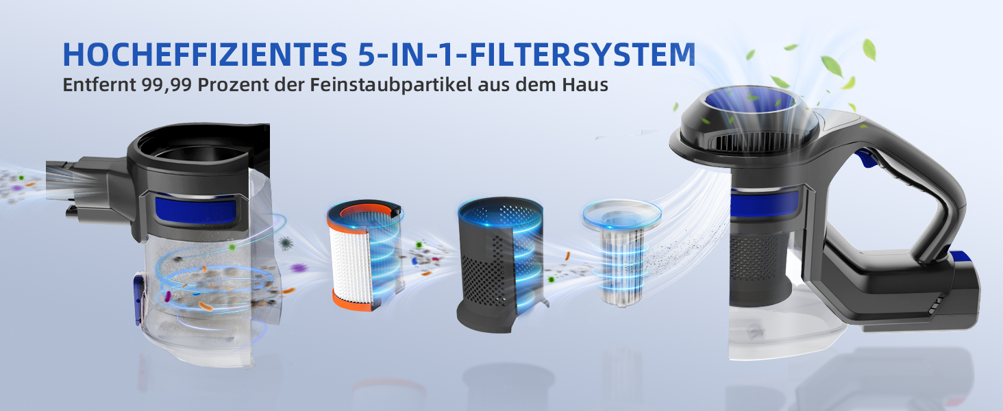 Бездротовий пилосос Authmic 40000Pa з акумулятором, час роботи до 50 хв, об'єм контейнера 1.6л, HEPA фільтр x4, для килимів, твердих підлог та шерсті тварин (блакитний)