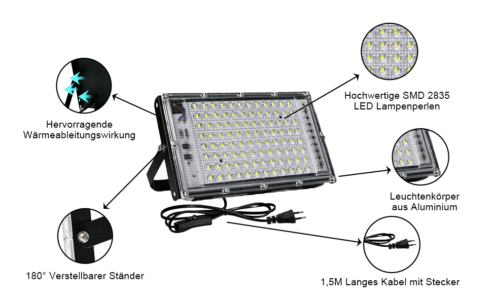 BOSITE LED прожектор для вулиці 100 Вт, 2 шт, холодне світло 6500K, 10000 Лм, IP65, водонепроникний світлодіодний ліхтар для двору, воріт, газону, гаража, стадіону, майданчика