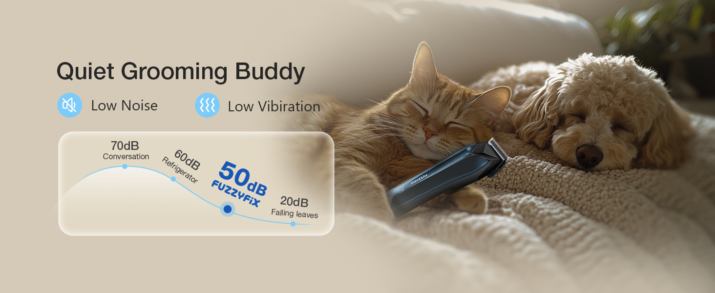 Професійна машинка для стрижки собак Leise - для густого та кучерявого хутра, блакитна