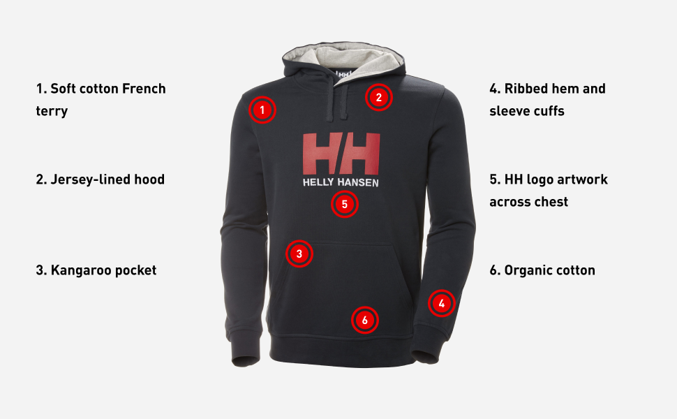 Чоловіча біла толстовка-худі Helly Hansen HH Logo з капюшоном, розмір L