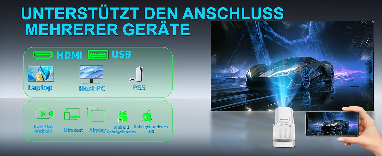 4K проєктор Beamer Full HD 1080P Android: портативний міні-проєктор з WiFi 6, Bluetooth 5.2, 270° обертанням, підтримкою PC/HDMI/USB, з пультом та мишкою, білий