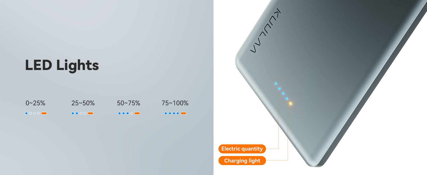 Powerbank Kuulaa Magsafe 5000mAh PD 20W, Slim, 8mm, Бездротовий, для iPhone 15/14/13/12, Темно-сірий