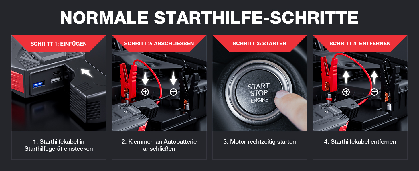 Повербанк Starthilfe Povasee 6000A UltraSafe для авто: пусковий пристрій, 12V, LED, 2 USB, до 10L бензину/8L дизеля