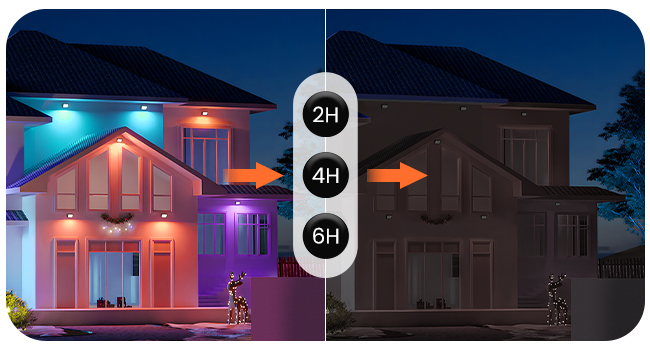 Світлодіодний прожектор MEIKEE 25W RGB з пультом, 30 режимів, 10 кольорів, пам'ять, IP66, 6 рівнів яскравості, для вечірок, бару, будинку, Хелловін, 2 шт.