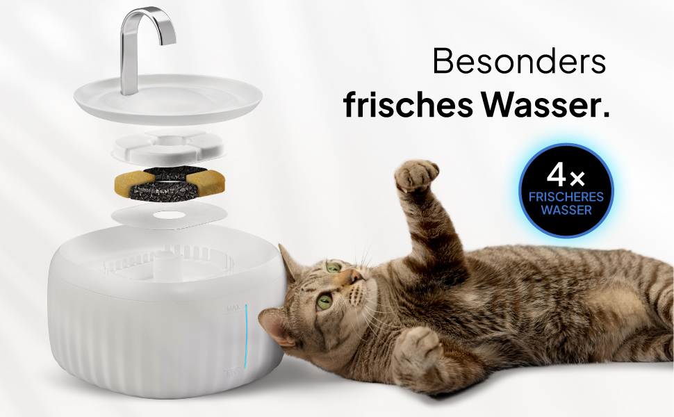 PrettyPaw фонтанчик для котів Aqua Flow Pro (білий) – тихий, BPA-free, 3л з LED та фільтром з активованого вугілля