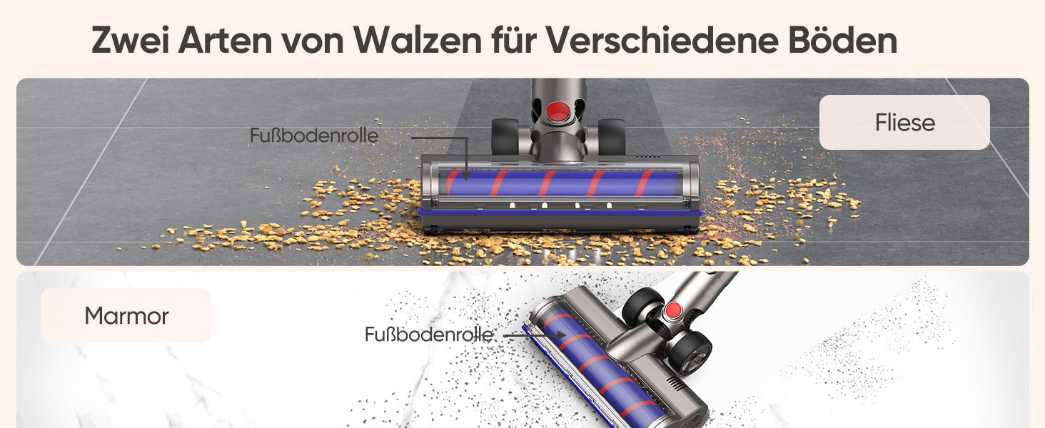 Насадка для пилососа Dyson V7 V8 V10 V11 V15 FLYLINKTECH з LED підсвіткою та 2 роликами (Червона)