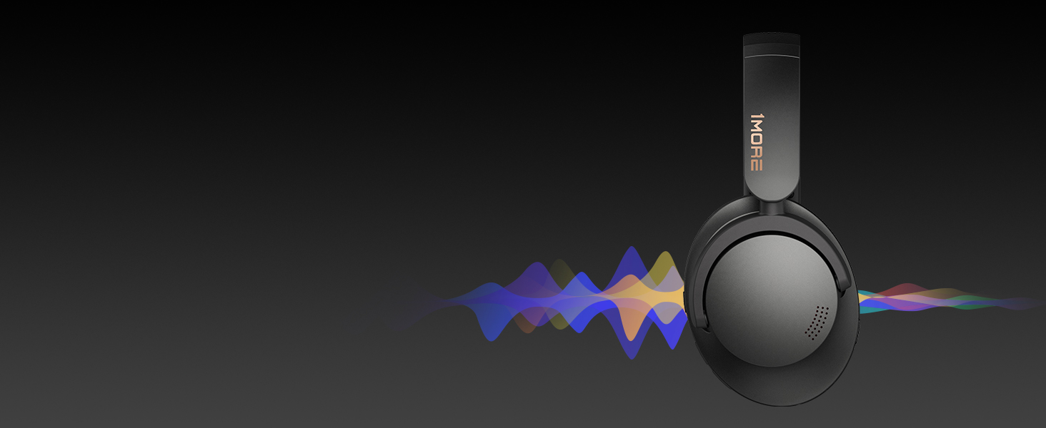 Навушники 1MORE SonoFlow з активним шумозаглушенням, Bluetooth, LDAC, 70 годин, Over-Ear (Чорний)