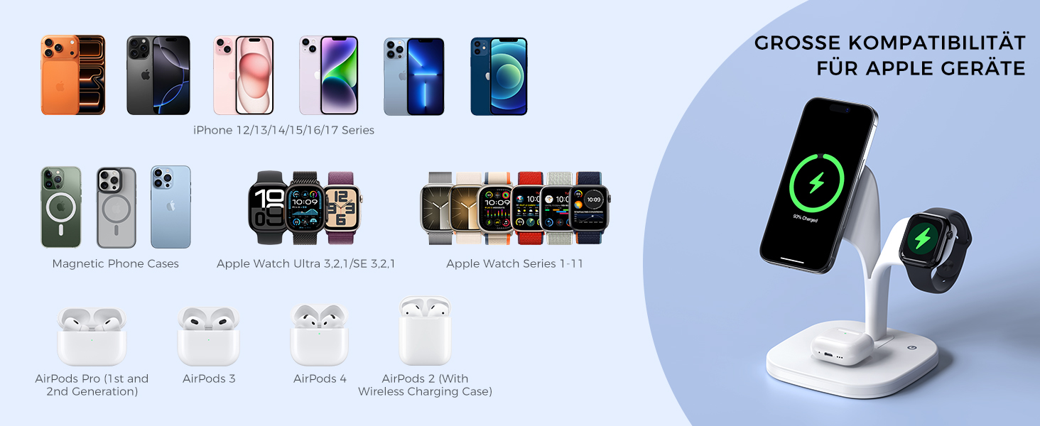 Зарядна станція 3-в-1 для Apple Watch та iPhone з MagSafe, білий колір. Підходить для iPhone 17, 16, 15, 14, 13, 12 Series, Apple Watch 11, 10, 9, 8, 7, 6, 5, 4, 3, 2, SE, Ultra, AirPods Pro/4/3/2. Потужність: 20W.