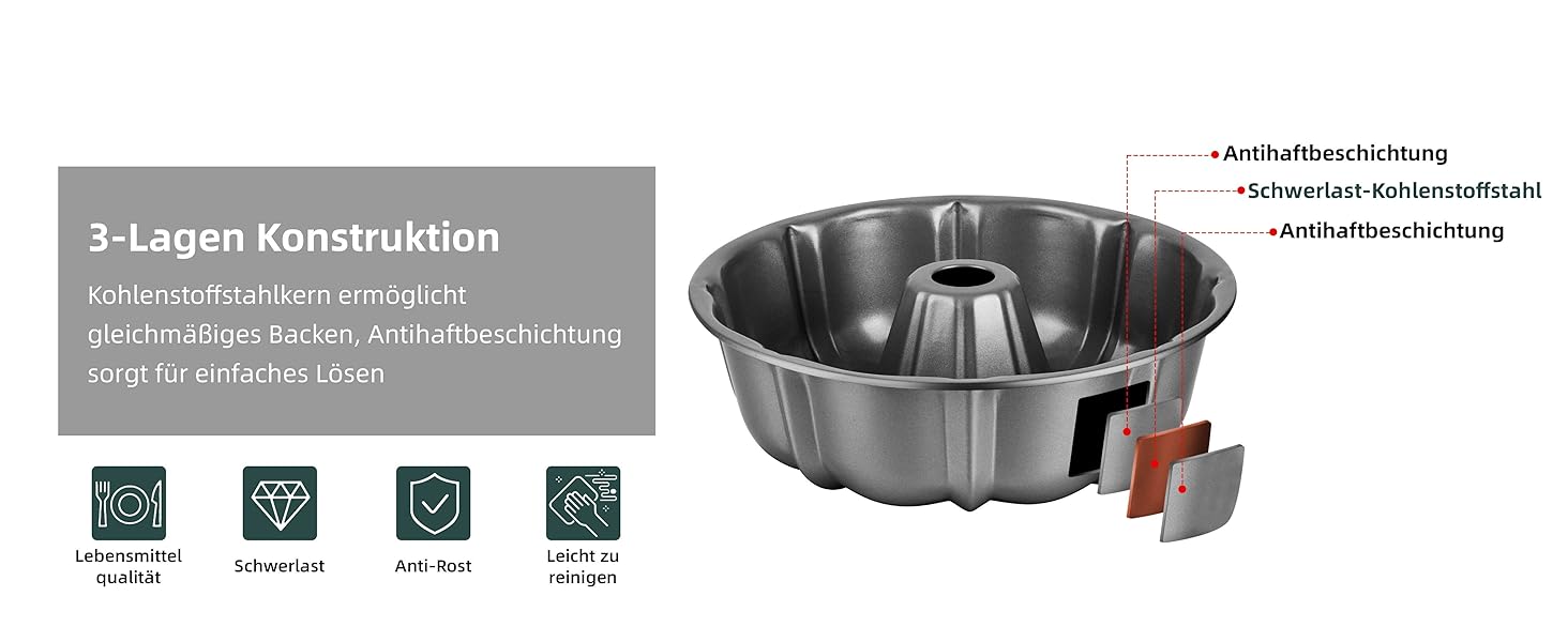 Форма для кексів Onader, нержавіюча сталь з антипригарним покриттям, 25,5 см, кругла форма для випічки кексів, хліба, здобної випічки, легко миється (сірий)