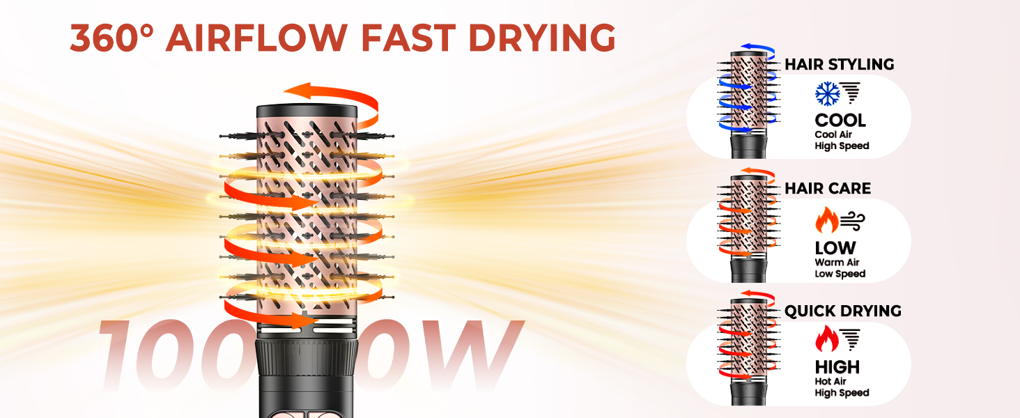 Мультистайлер для волосся 5 в 1: фен-щітка, плойка, об'єм, локони, 1000W, золото