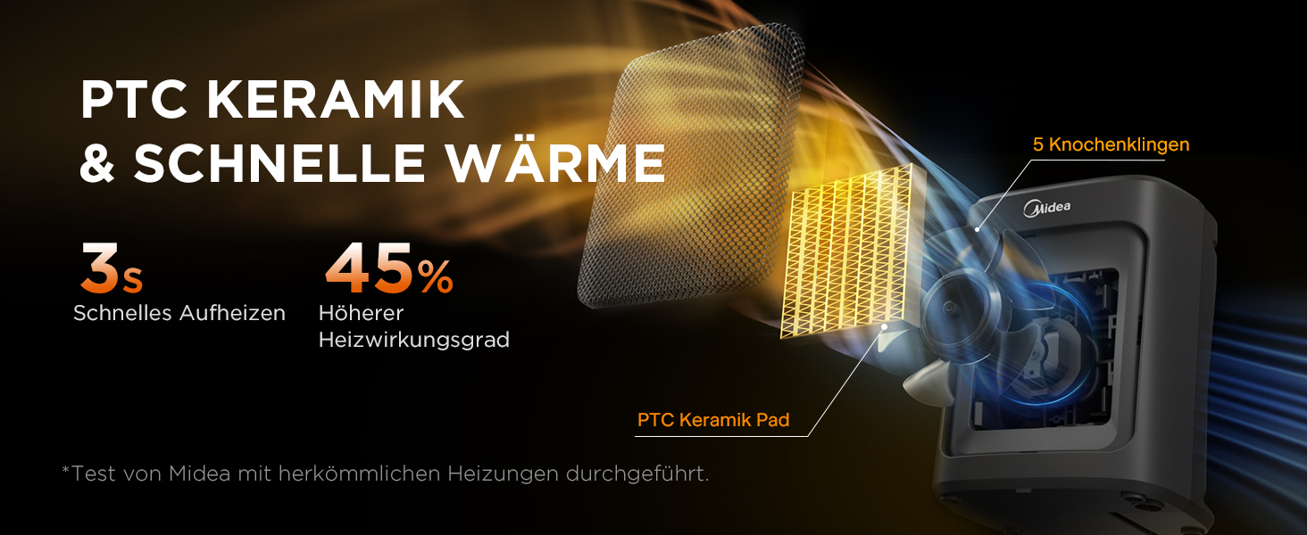 Електричний обігрівач Midea Ceramic 2000W з термостатом, 3 режими, таймер 24г, захист від перегріву та перекидання, миттєве тепло для офісу та спальні, 22 см, чорний